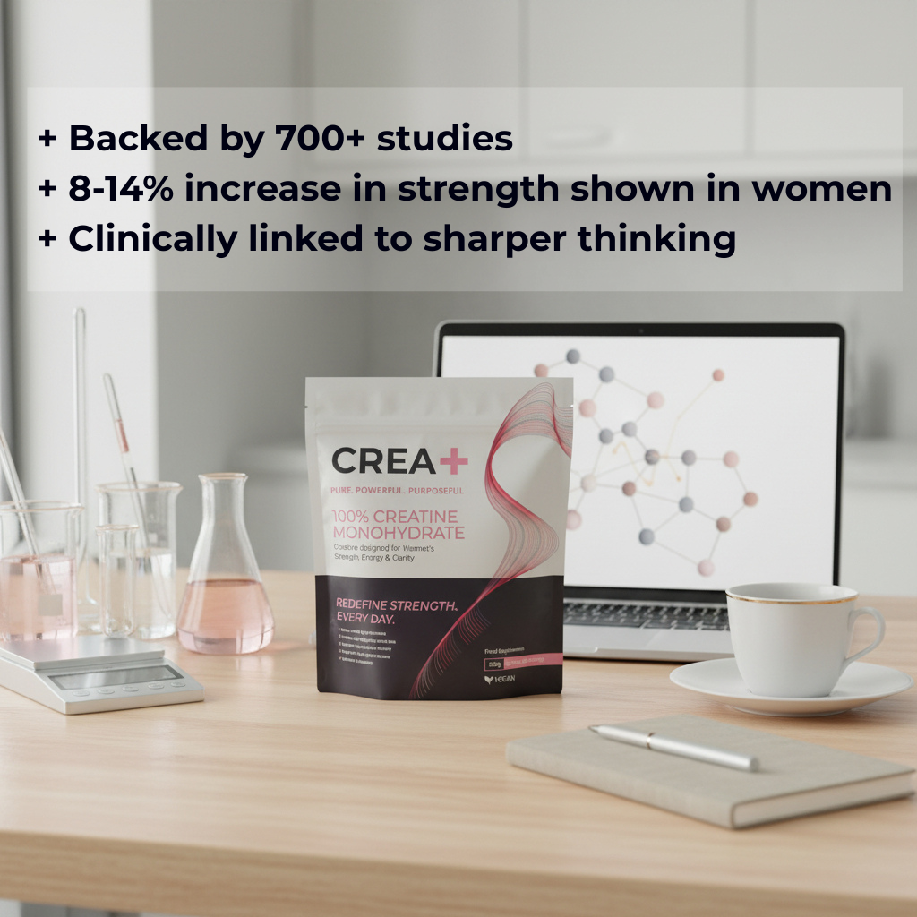 CREA+ 100% Creatine Monohydrate