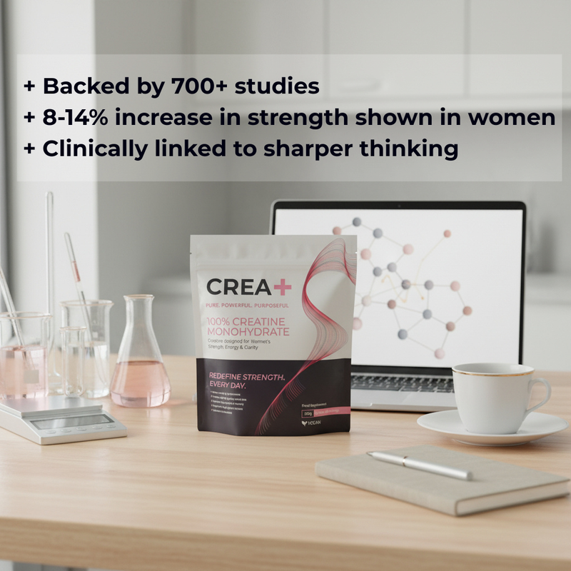CREA+ 100% Creatine Monohydrate